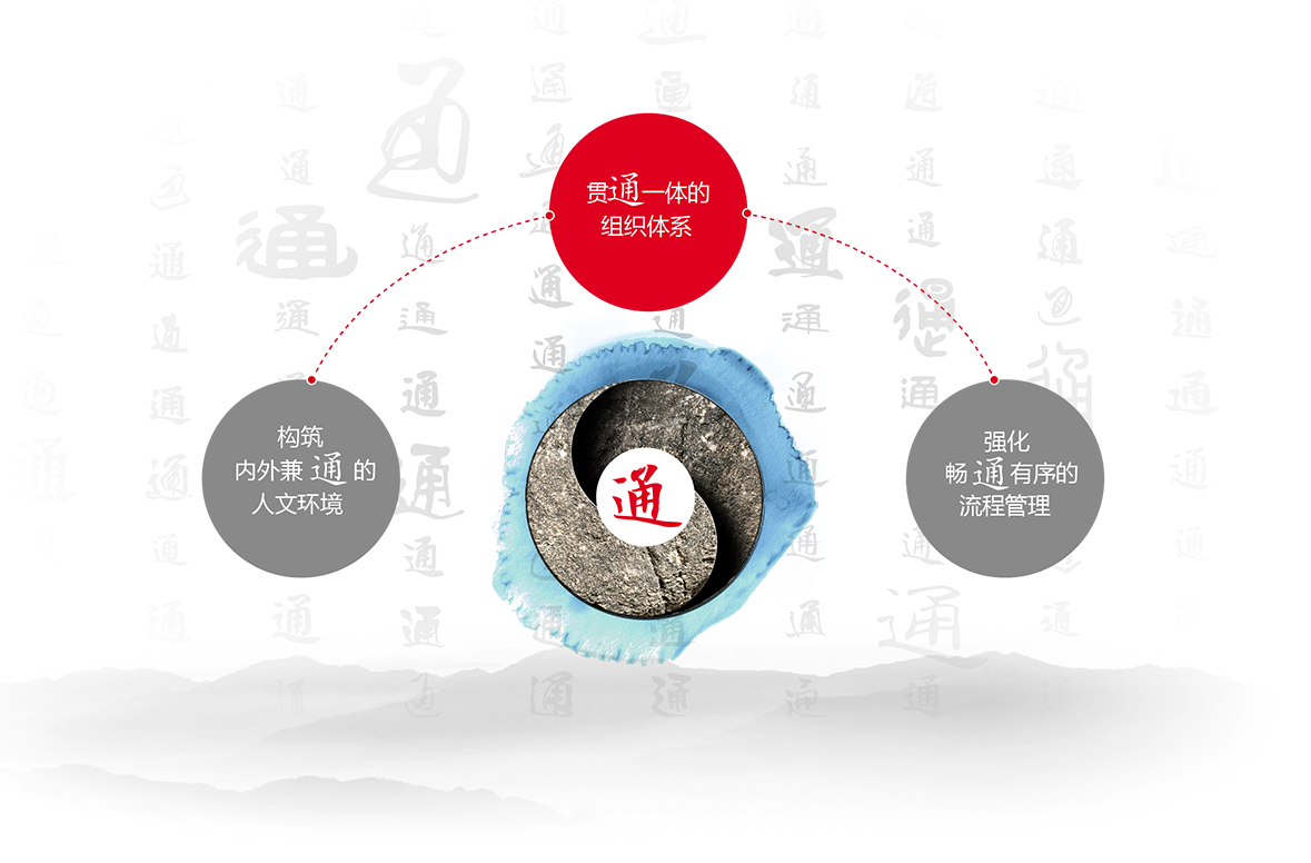 9170金沙(第一娱乐)娱城官网入口